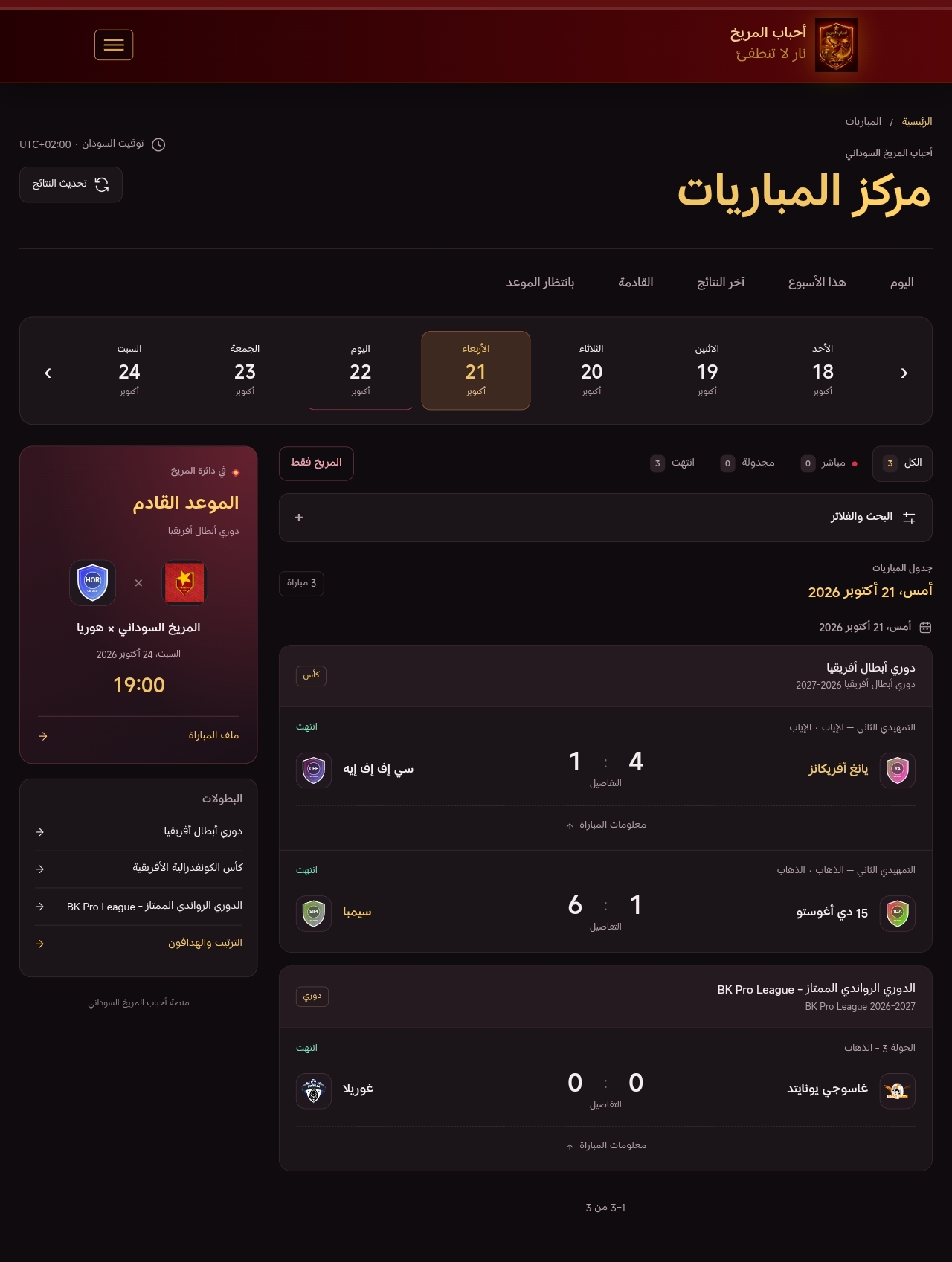التمهيدي الثاني لدوري الأبطال: نتائج تفتح باب المفاجآت